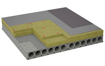considerations of Moorfields flat roofing insulation